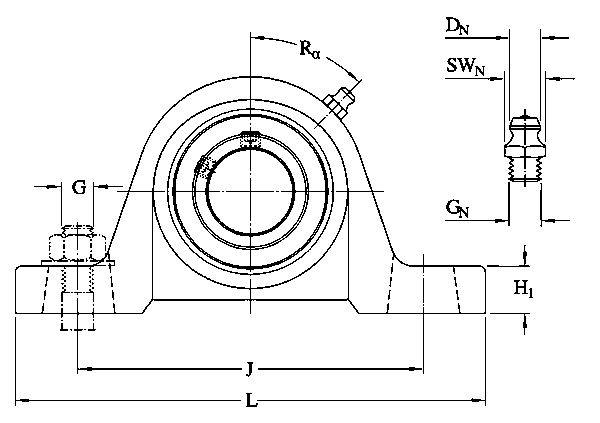 Cụm gối đỡ SKF UC và SNL
