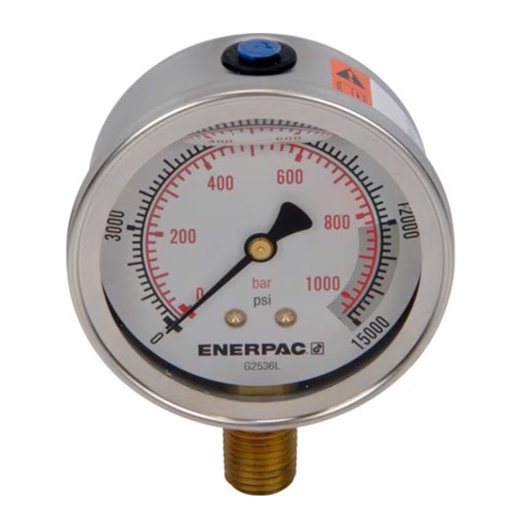 G2536L, Đồng hồ đo áp suất